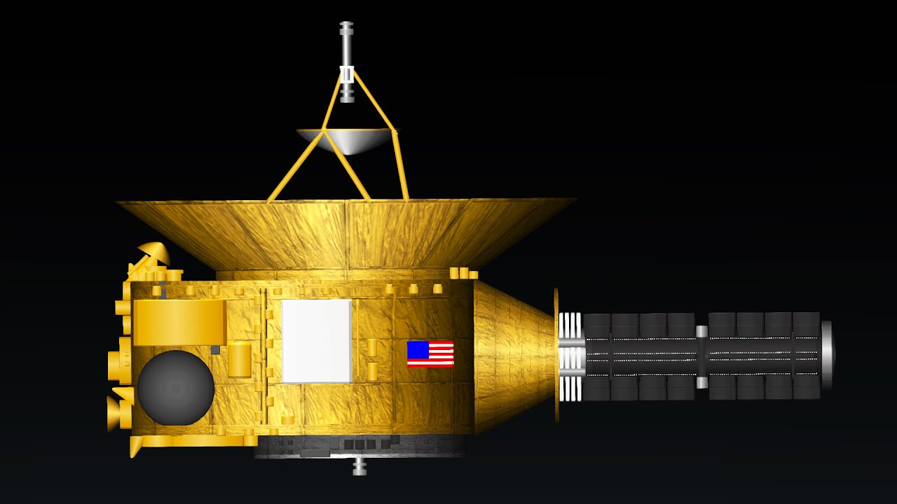 The New Horizons in Spaceflight Simulator