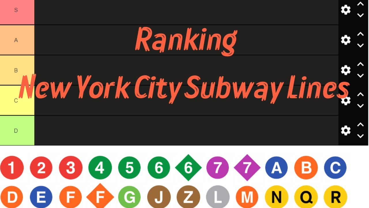 Ranking New York City Subway Lines|Live Transit Discussion