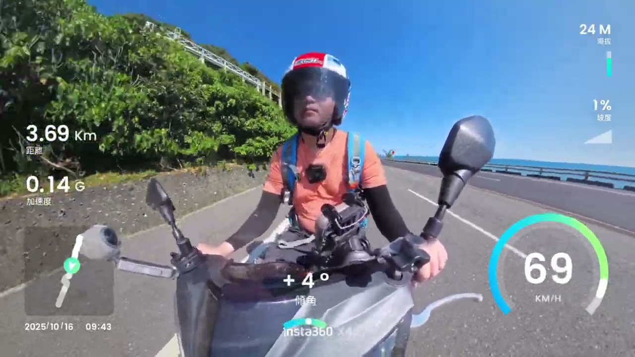 台灣自駕遊