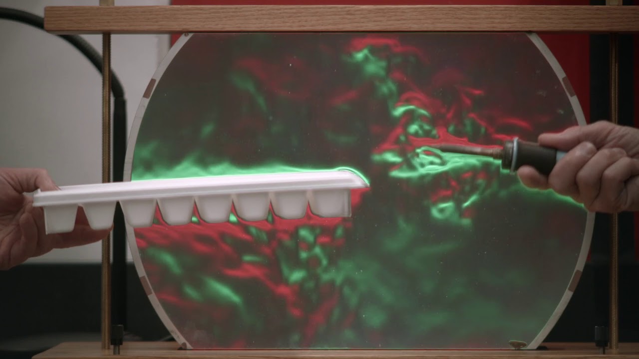 Visualizing Ultrasound with Schlieren Optics Part III