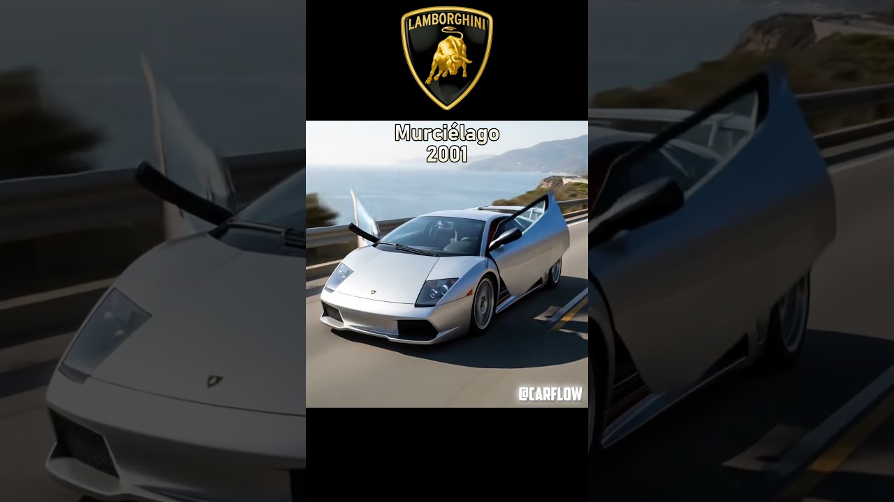 Lamborghini Transformation | 1955-2025 Evolution