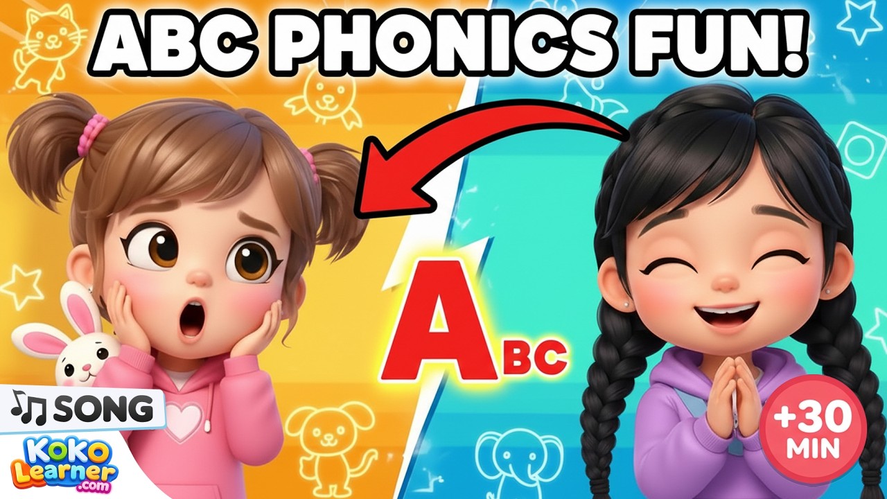 ABC Phonics Song for Kids – Learn Alphabet Sounds A to Z | Fun Preschool Learning | Koko Learner