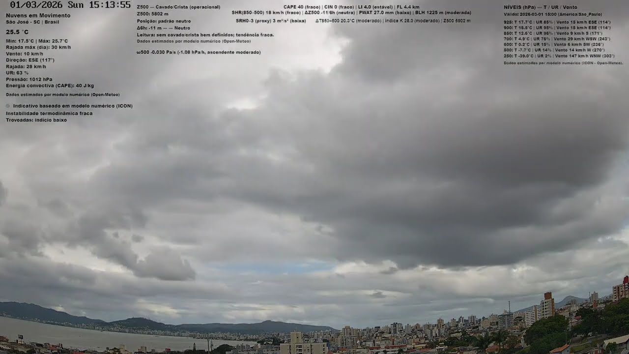 01/03/2026 - Time-lapse das Nuvens 
