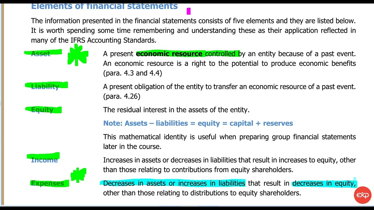 DipIFR LP V2 — Международный совет по стандартам бухгалтерского учета и нормативно-правовая база.