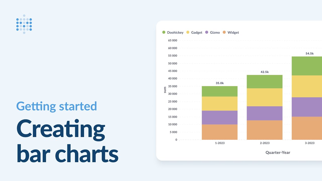 Creating bar charts | Metabase tutorial