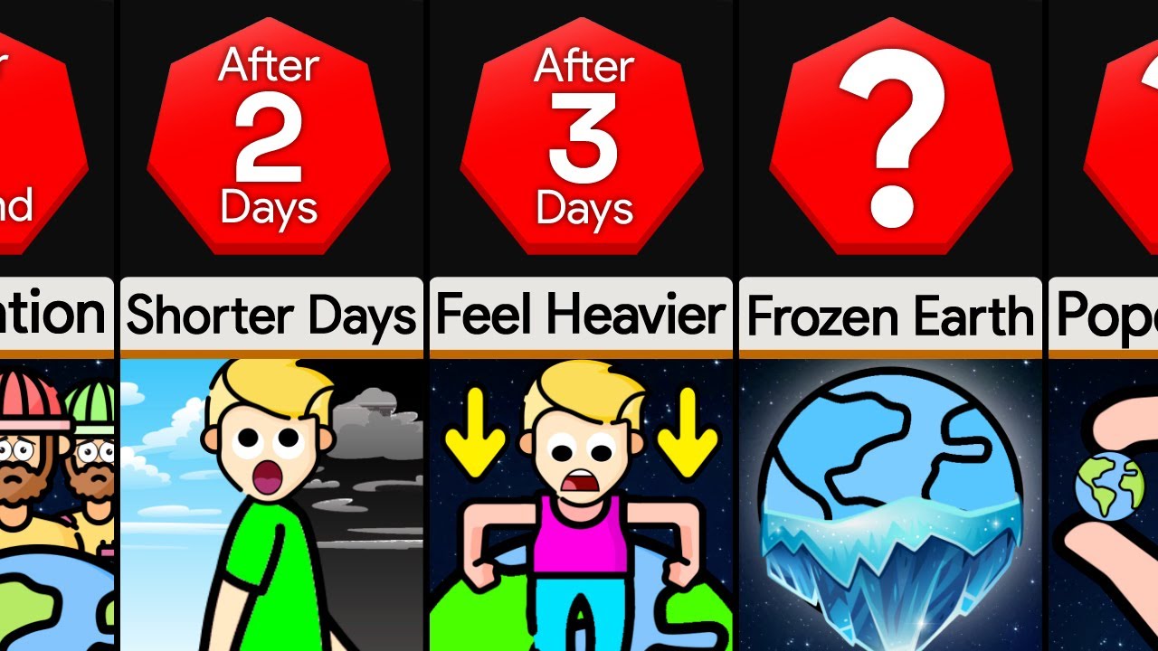 Timeline: What if Earth Shrinks