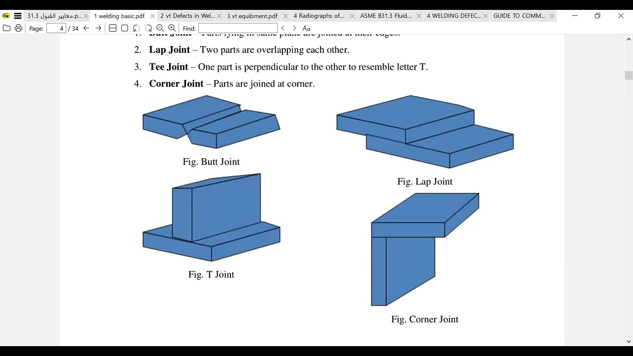 4 تعرف على معايير رفض اللحام في مشاريع النفط والغاز حسب ASME B31.3
