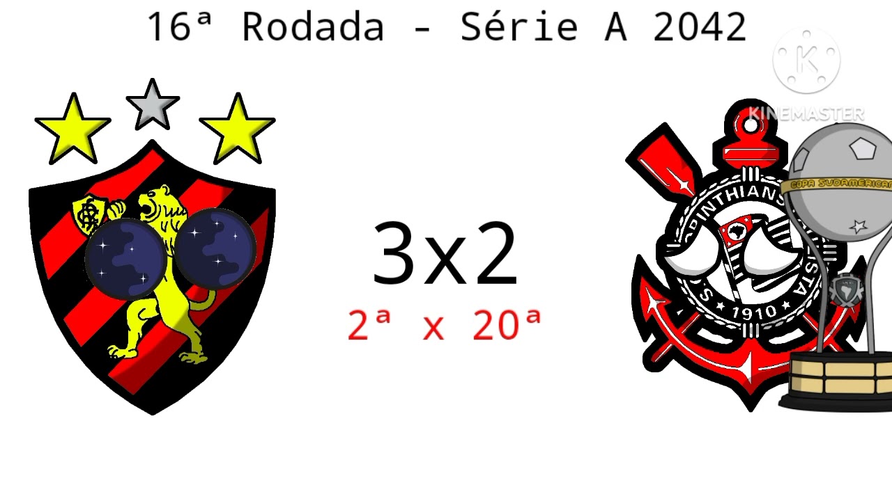 (Simulação) Campanha do Sport Recife no Brasileirão Série A de 2042