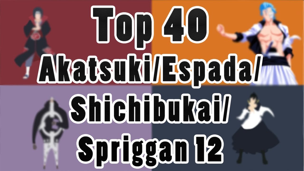 Top 40 Strongest Akatsuki / Espada / Shichibukai / Spriggan 12 (Naruto|Bleach|One Piece|Fairy Tail)