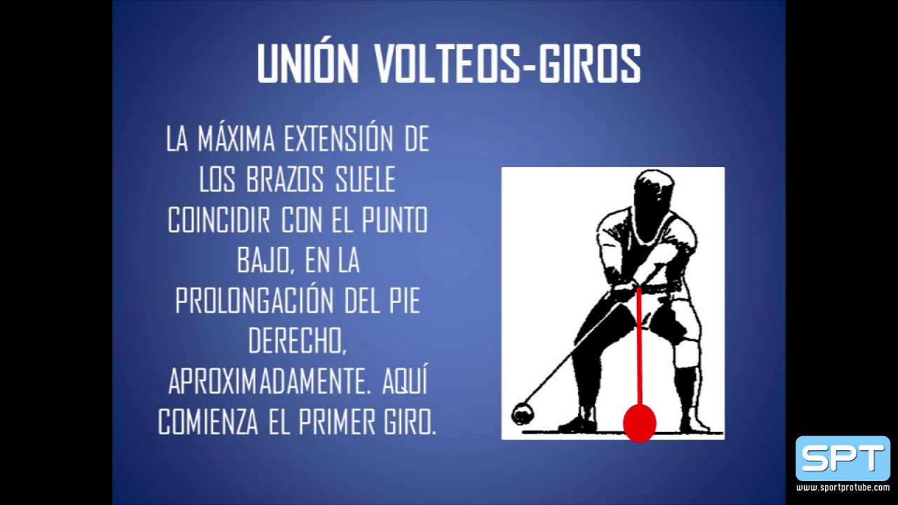 Técnica del lanzamiento de martillo