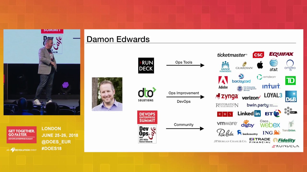 Operations: The Last Mile Problem For DevOps in the Enterprise - Damon Edwards