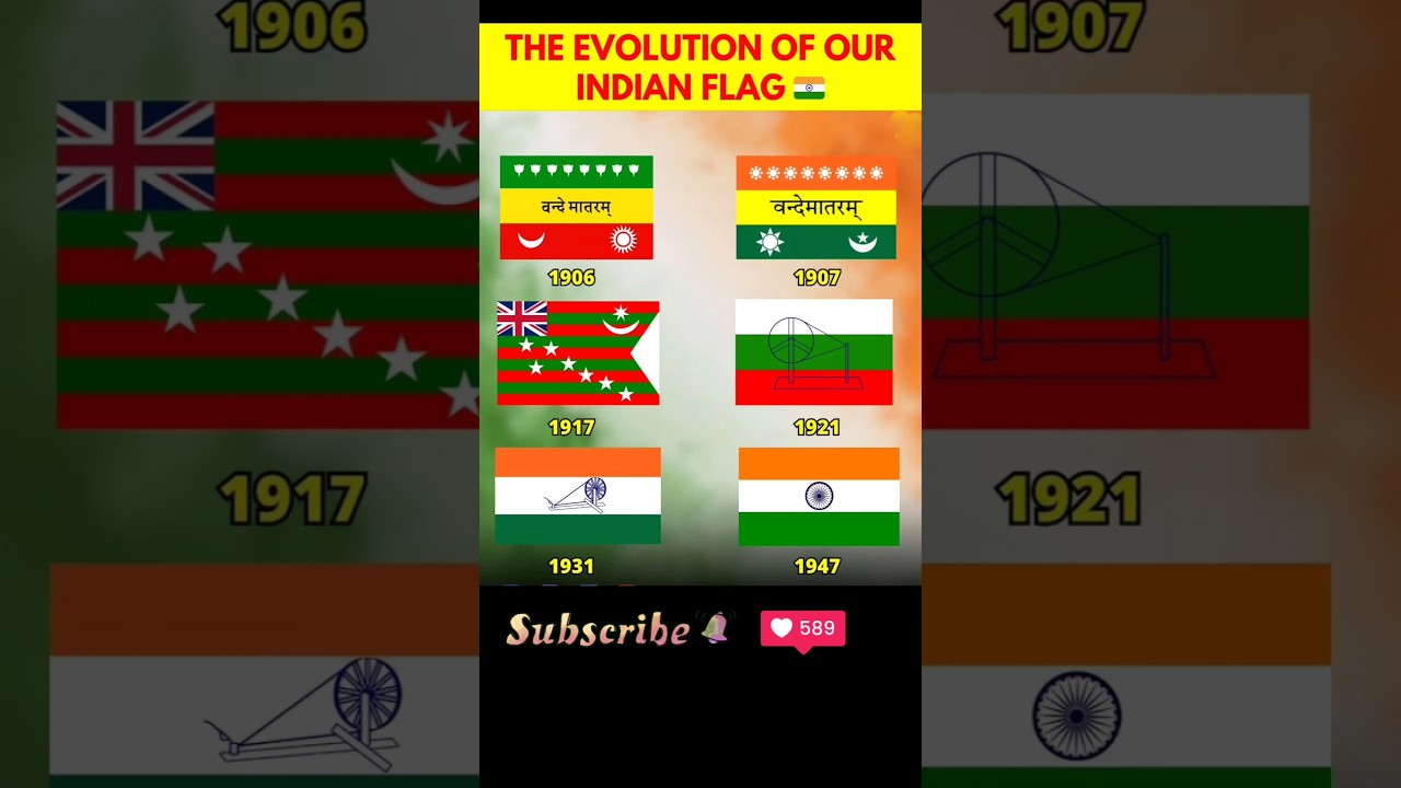 The Evolution of the Indian Flag 🇮🇳 &ndash; From 1906 to 1947 #indianflag