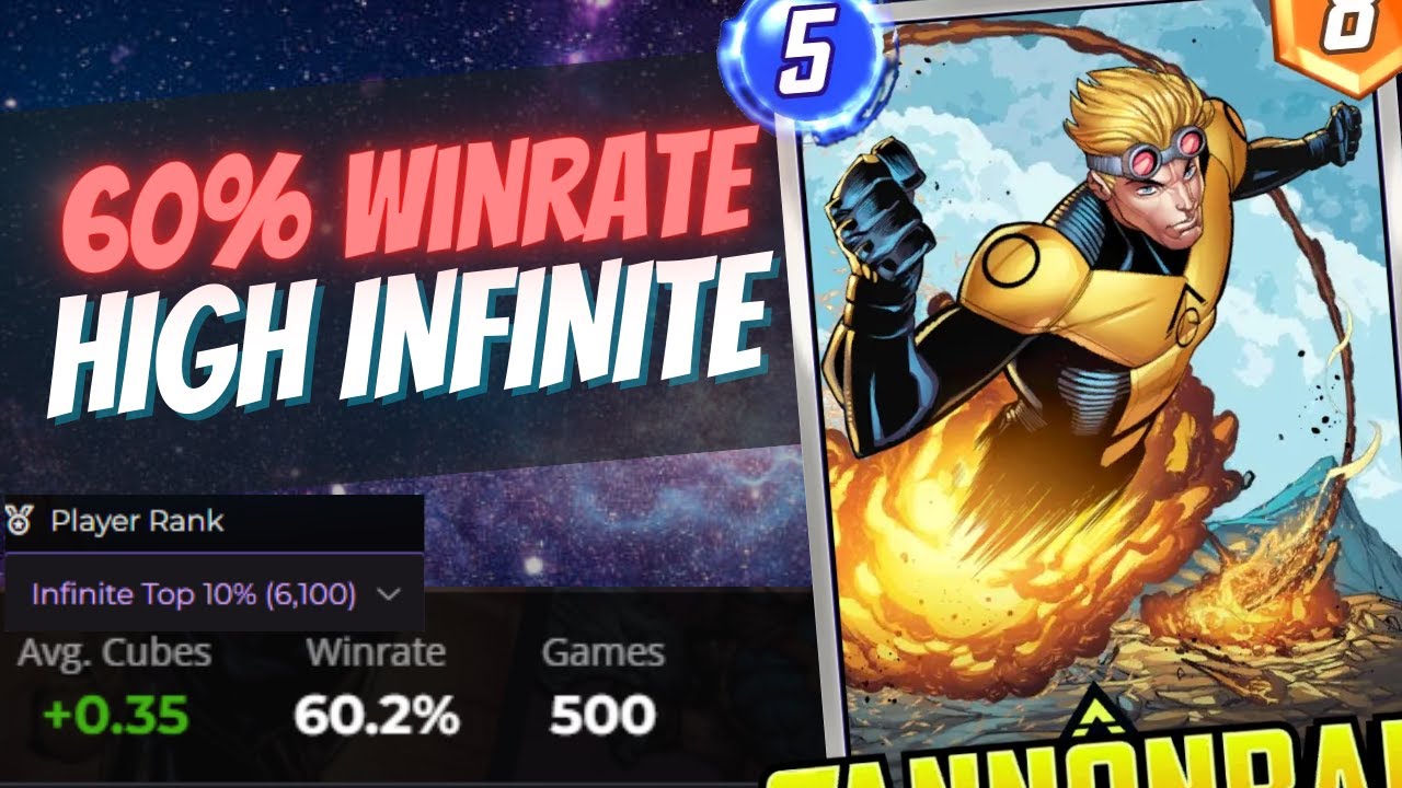 BROKEN 60% WINRATE Cannonball Zemo Red Hulk Deck Marvel Snap