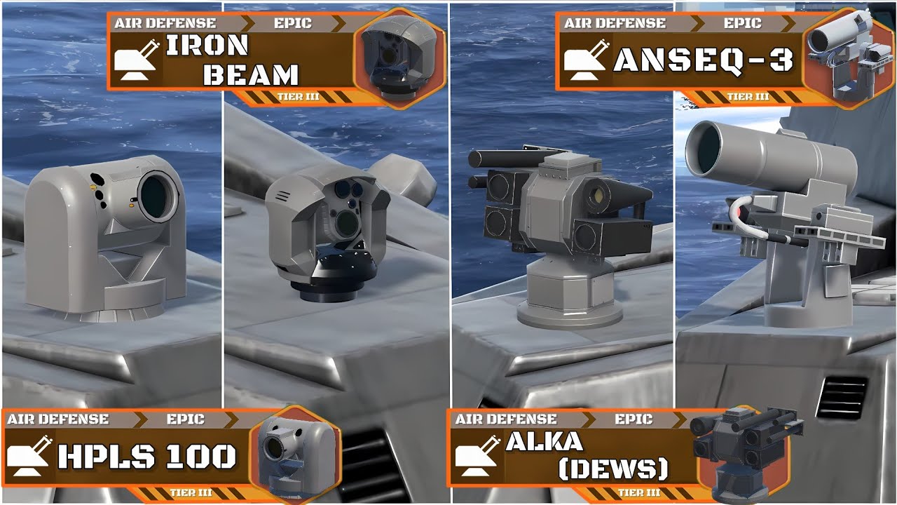 Iron Beam VS Top 3 Laser Air Defenses | Laser CIWS Comparison | Modern Warships