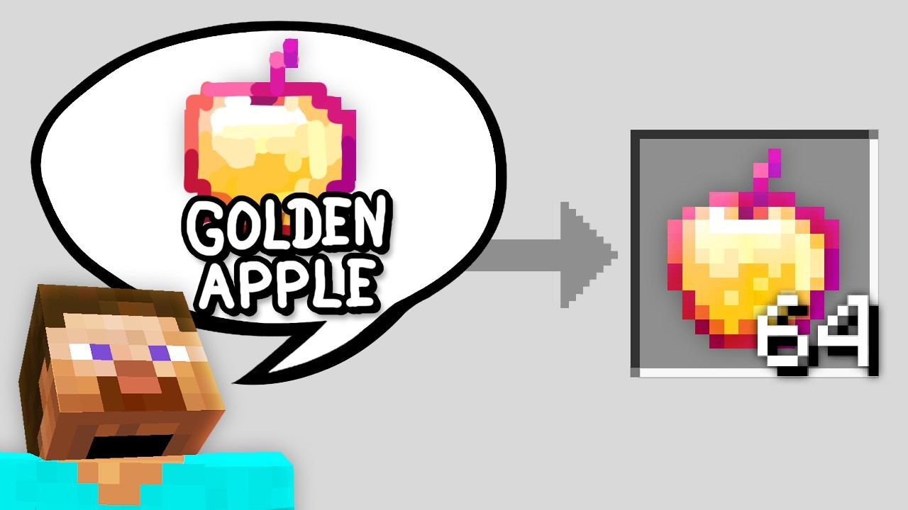 Minecraft, But Anything I Say, I Get...