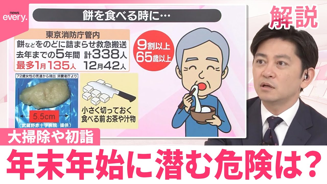 【