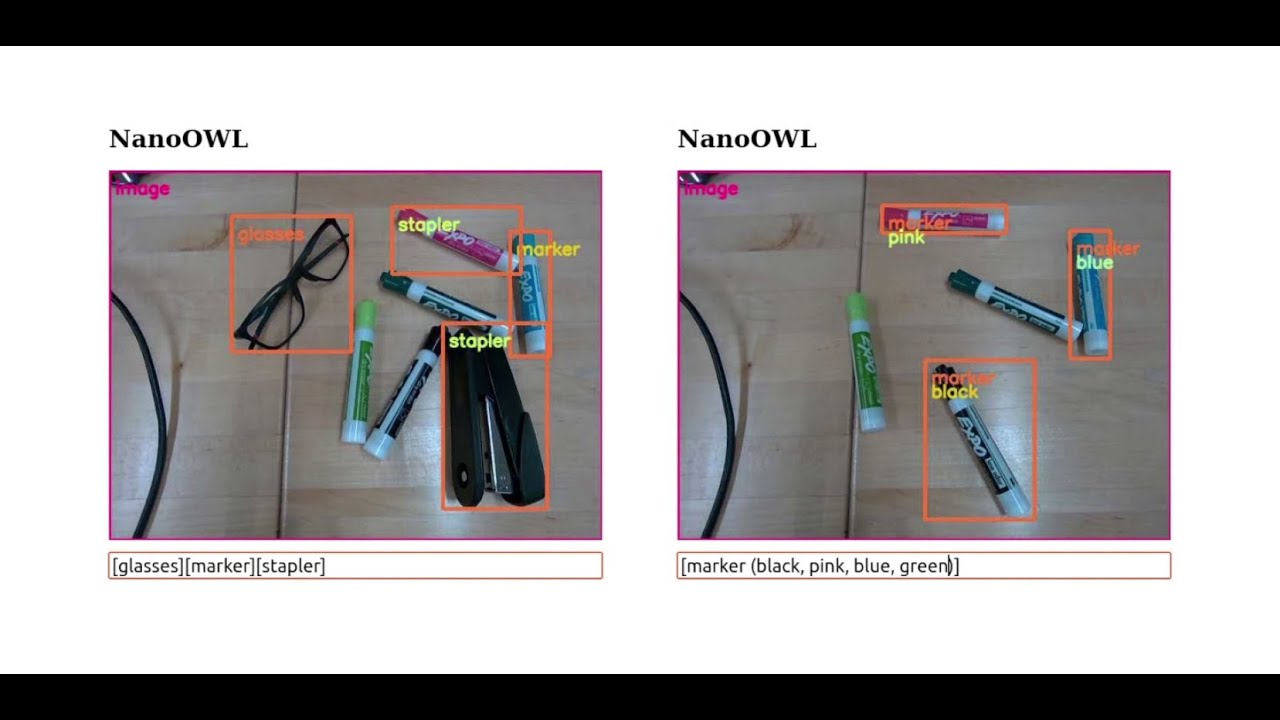 Демонстрация NanoOwl Vision Transformer