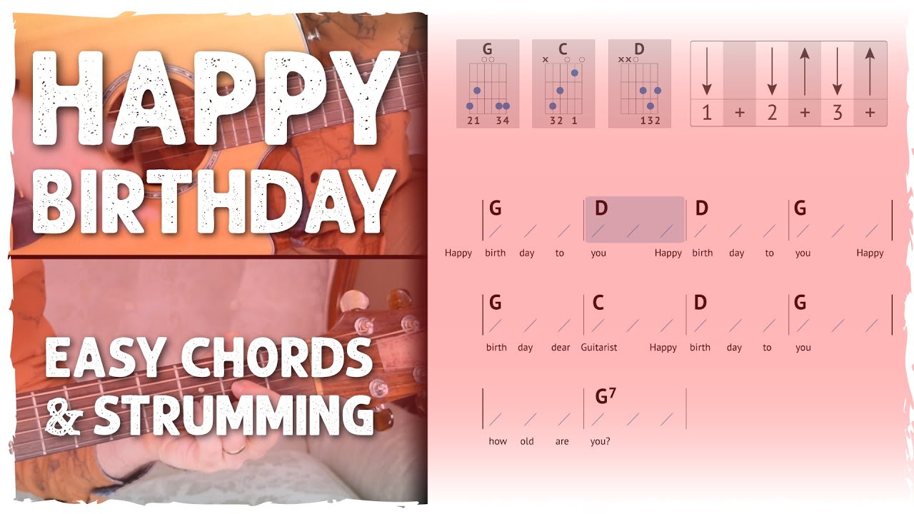 Выучите «Happy Birthday» на гитаре за 5 минут — простые аккорды и игра боем