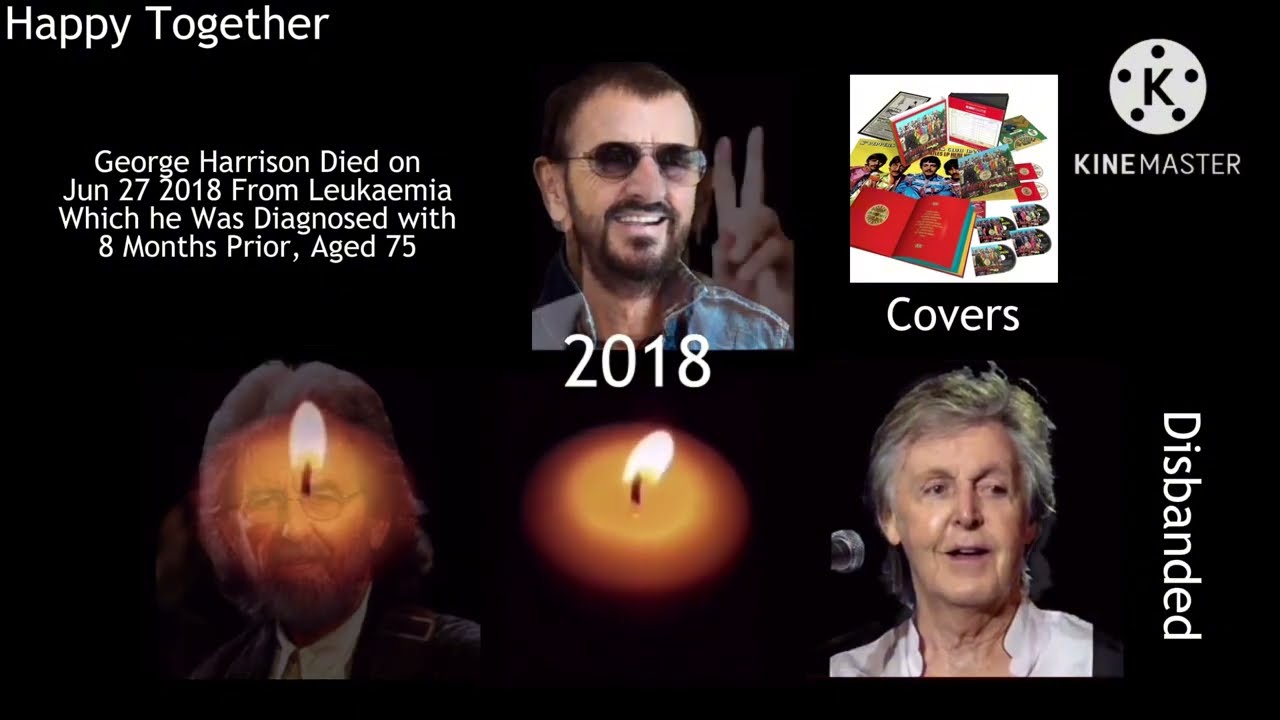 The Evolution of the Beatles ( 1980 to Present ) [IF JOHN & GEORGE LIVED LONGER]