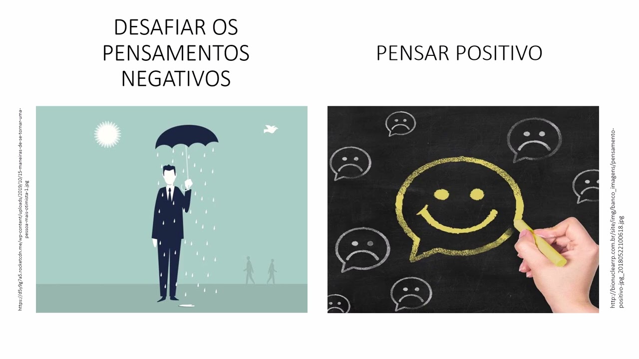 Politécnico de Leiria Saúda(e) Estudantes: 