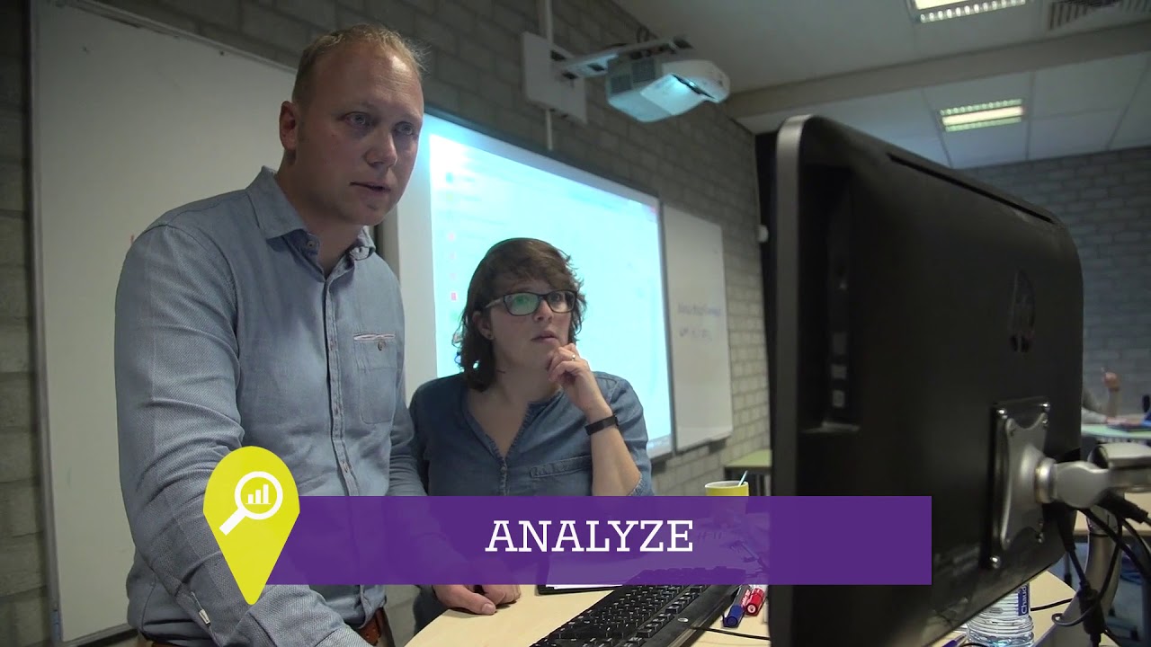 Participatie - Maptionnaire Middelbareschool
