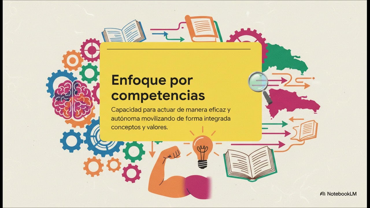 Reforma Curricular RD 2016