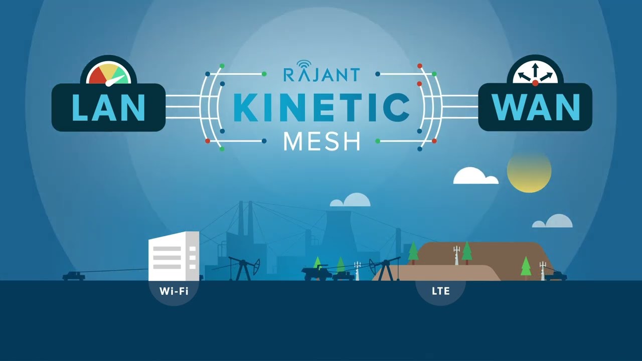 Rajant vs LTE vs Wi-Fi