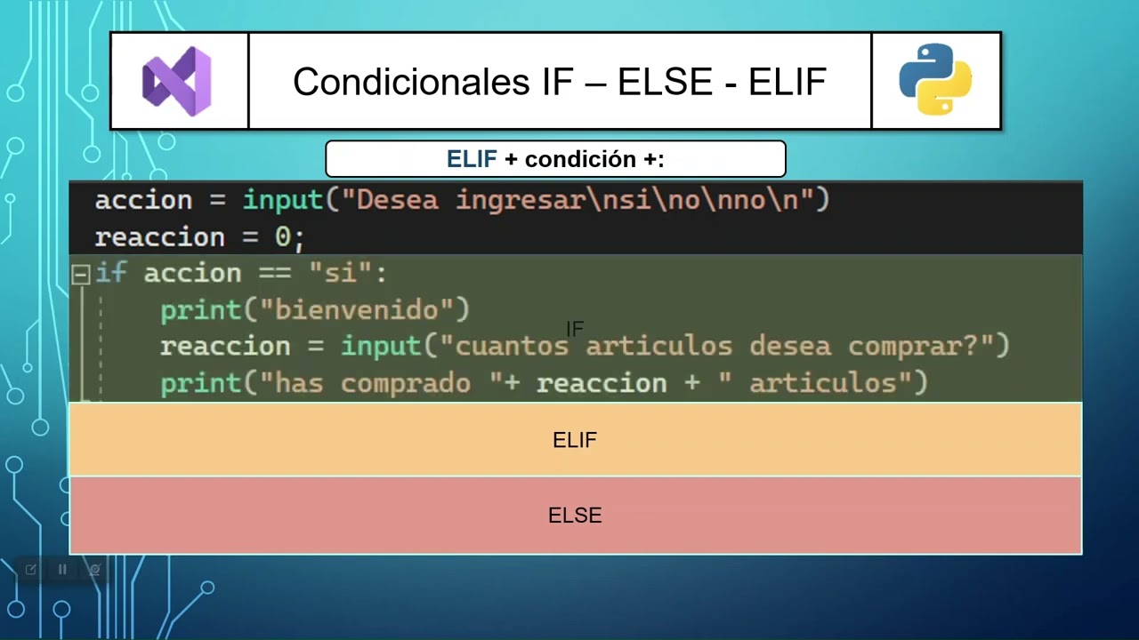 ¿Cómo programar en Python? Fácil [Clase 6]  Comparadores, If, Elif, Else