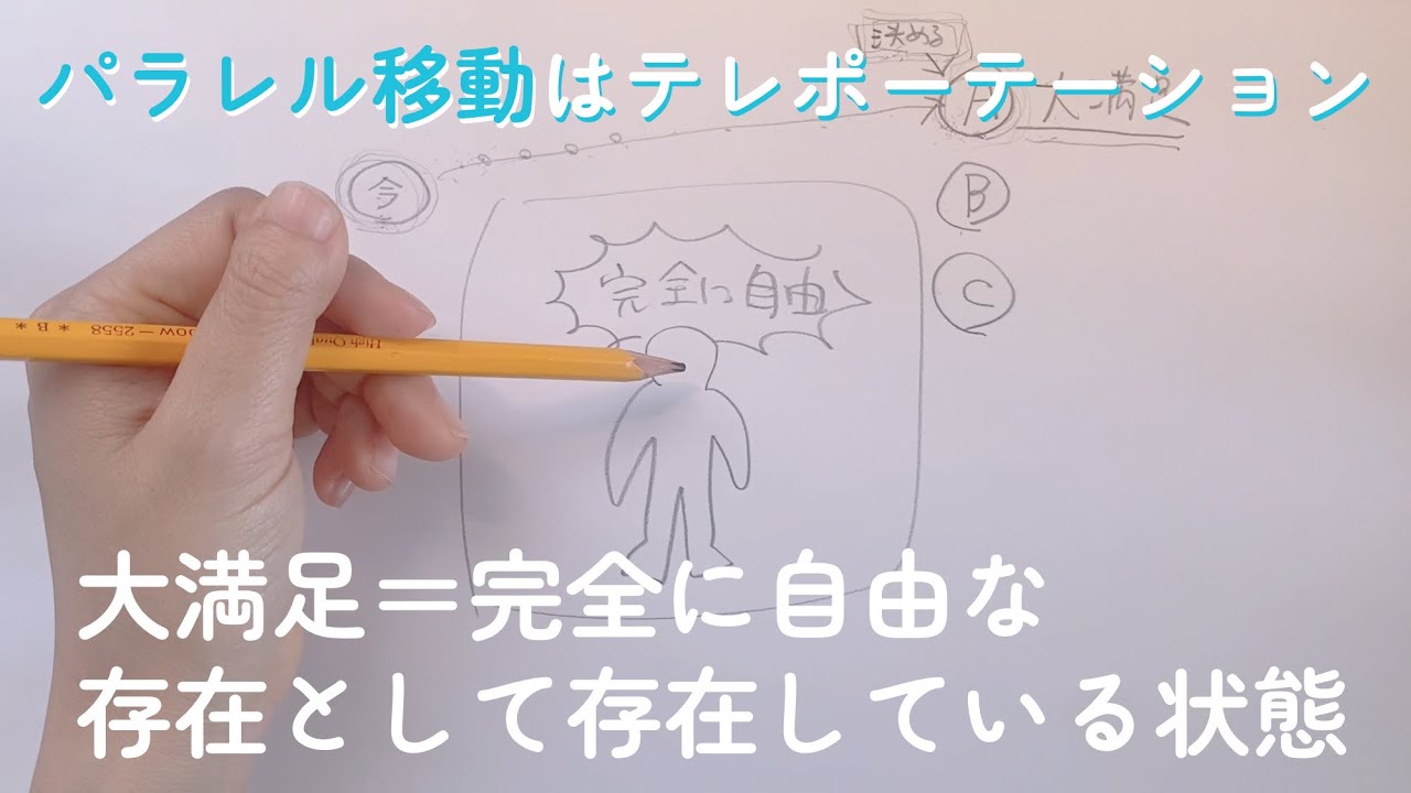 行きたい未来へ行ける！パラレル移動の解説＋「大満足＝完全に自由な存在として存在していること、の気付き　最後に嬉しいご報告🤩