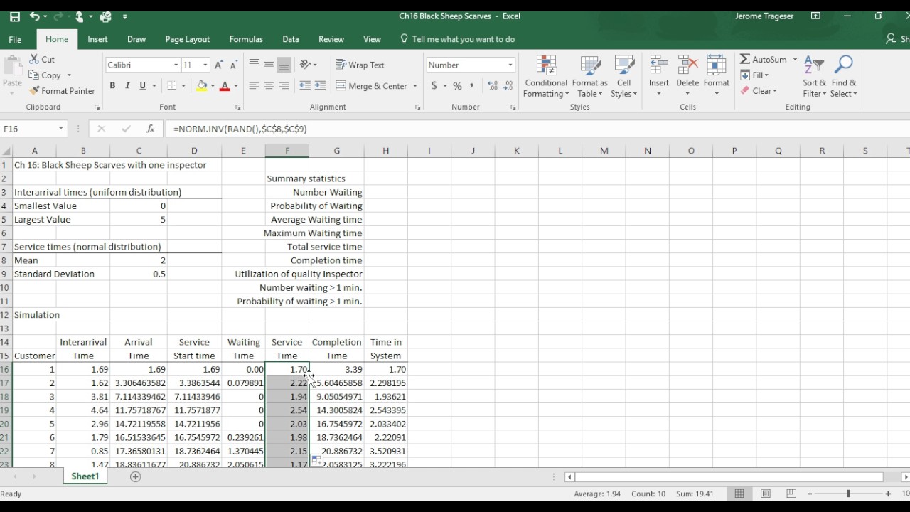 Black Sheep Scarves   Waiting Line