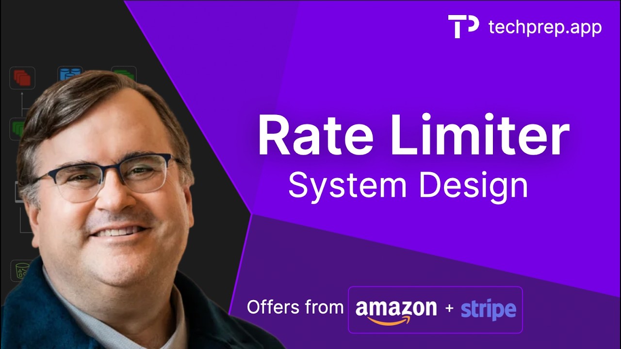 Rate Limiter - System Design Interview Question