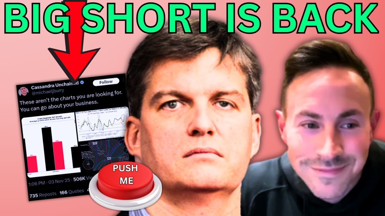 The Entire Market is CRASHING and GME Stock is READY