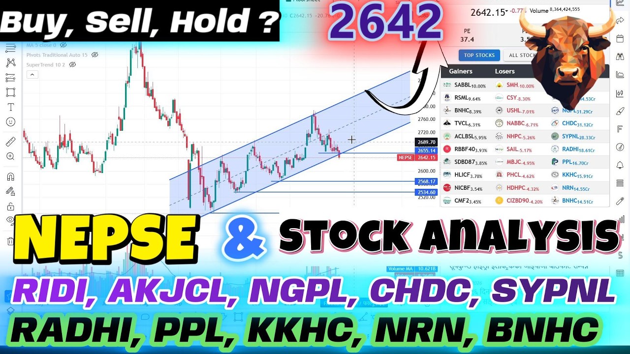 02-17 | Nepse & Stock Analysis | RIDI, AKJCL, NGPL, CHDC, SYPNL, RADHI, PPL, KKHC, NRN, BNHC