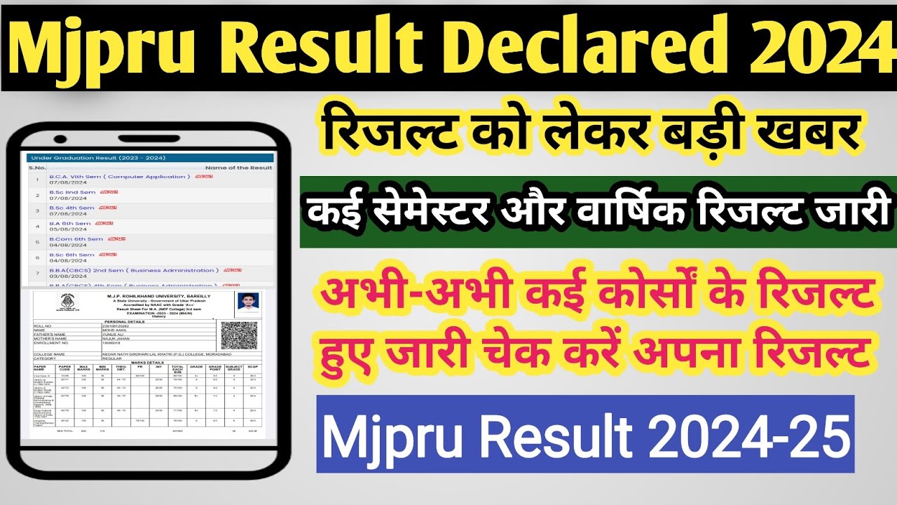 Mjpru Result 2024 | Mjpru result kaise dekhe 2024 | Mjpru news today | mjpru result news today