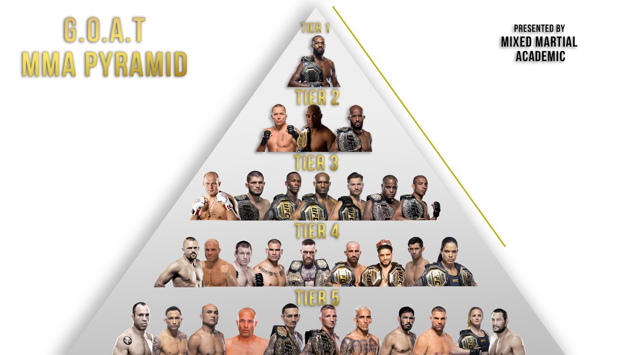 The UFC's 30 Greatest Fighters Ranked