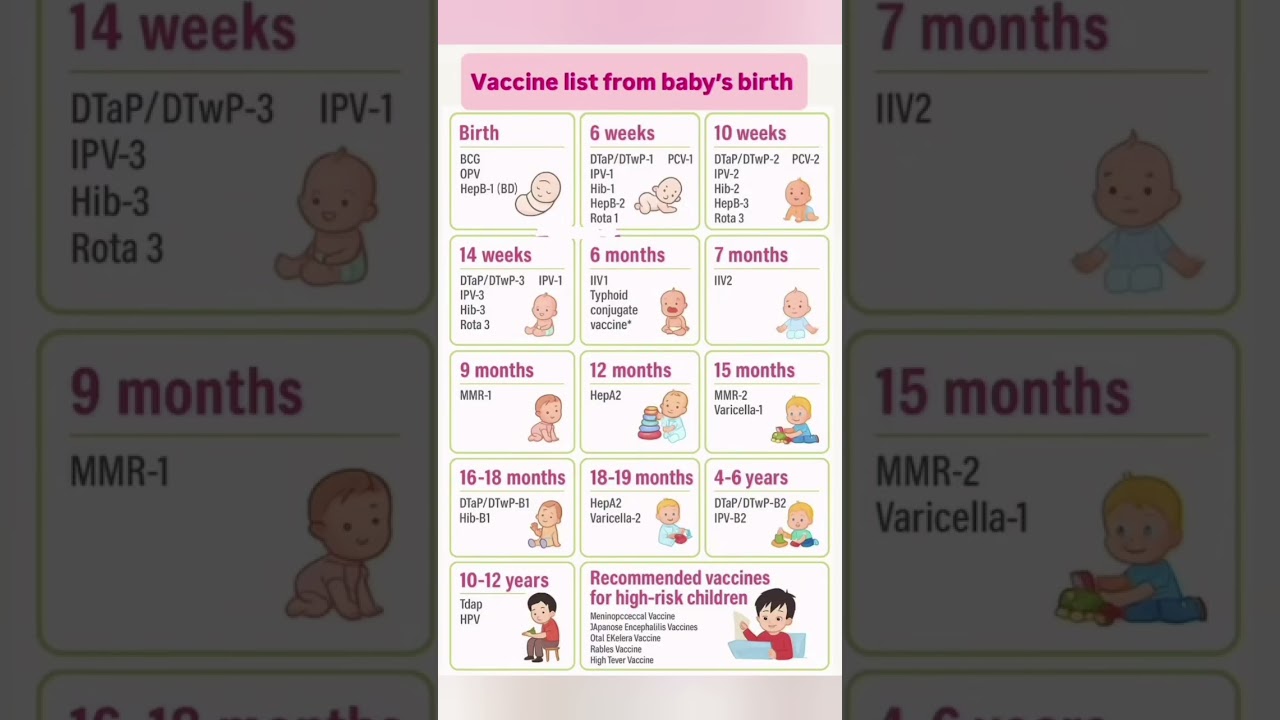 Immunization schedule #immunization#healthybabytips #healthcaretips #vaccination #childbirthsupport