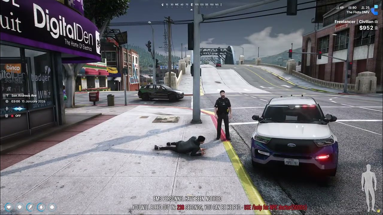 Fxxx The Police