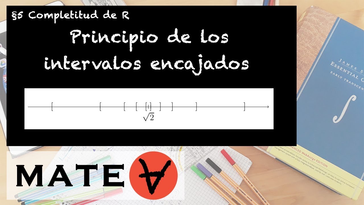 Principio de los intervalos encajados