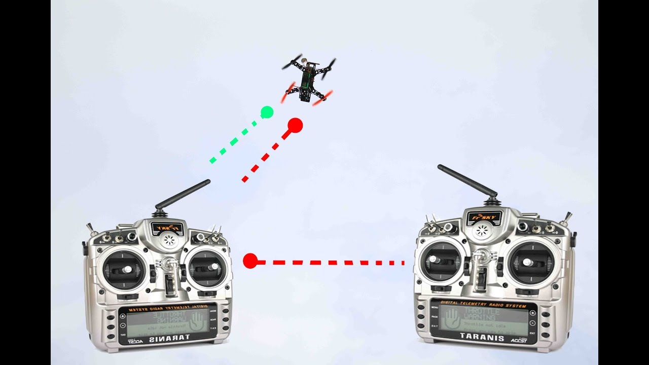 Settare modalità TRAINER (Master/Slave) su FrSky TARANIS