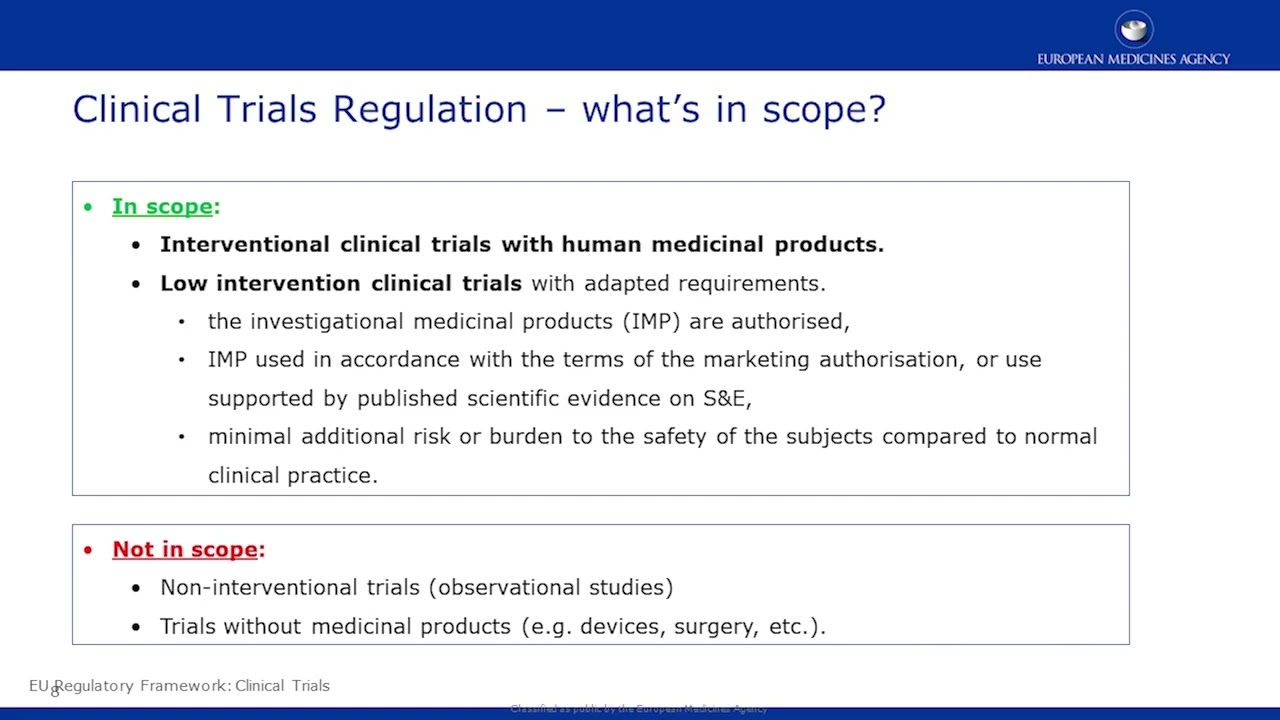 The European Union Regulatory Framework for Medicines: Supplemental Information