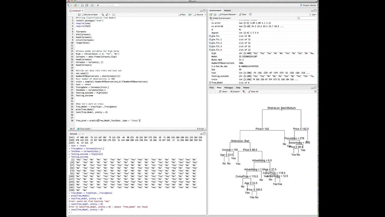 R-Session 8 - Part a - Statistical Learning - Tree-Based Methods