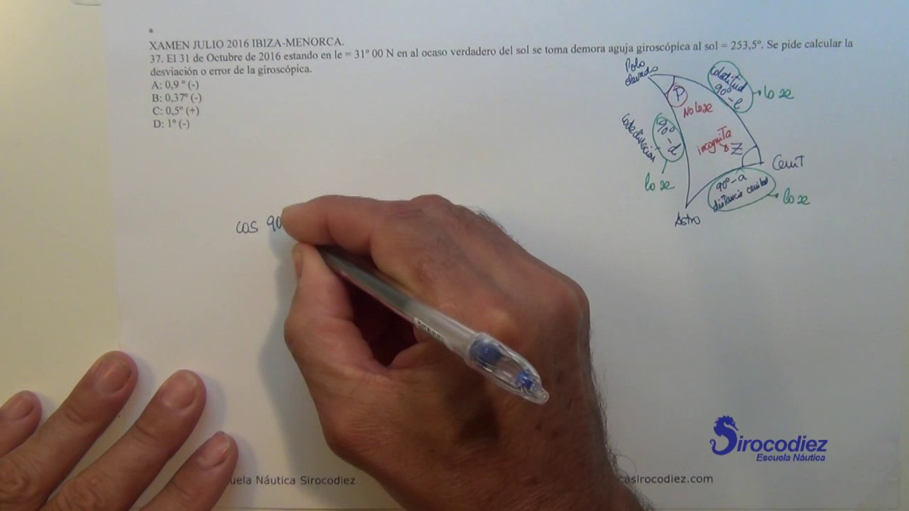 La importancia de emplear bien las formulas de la trigonometria esferica.