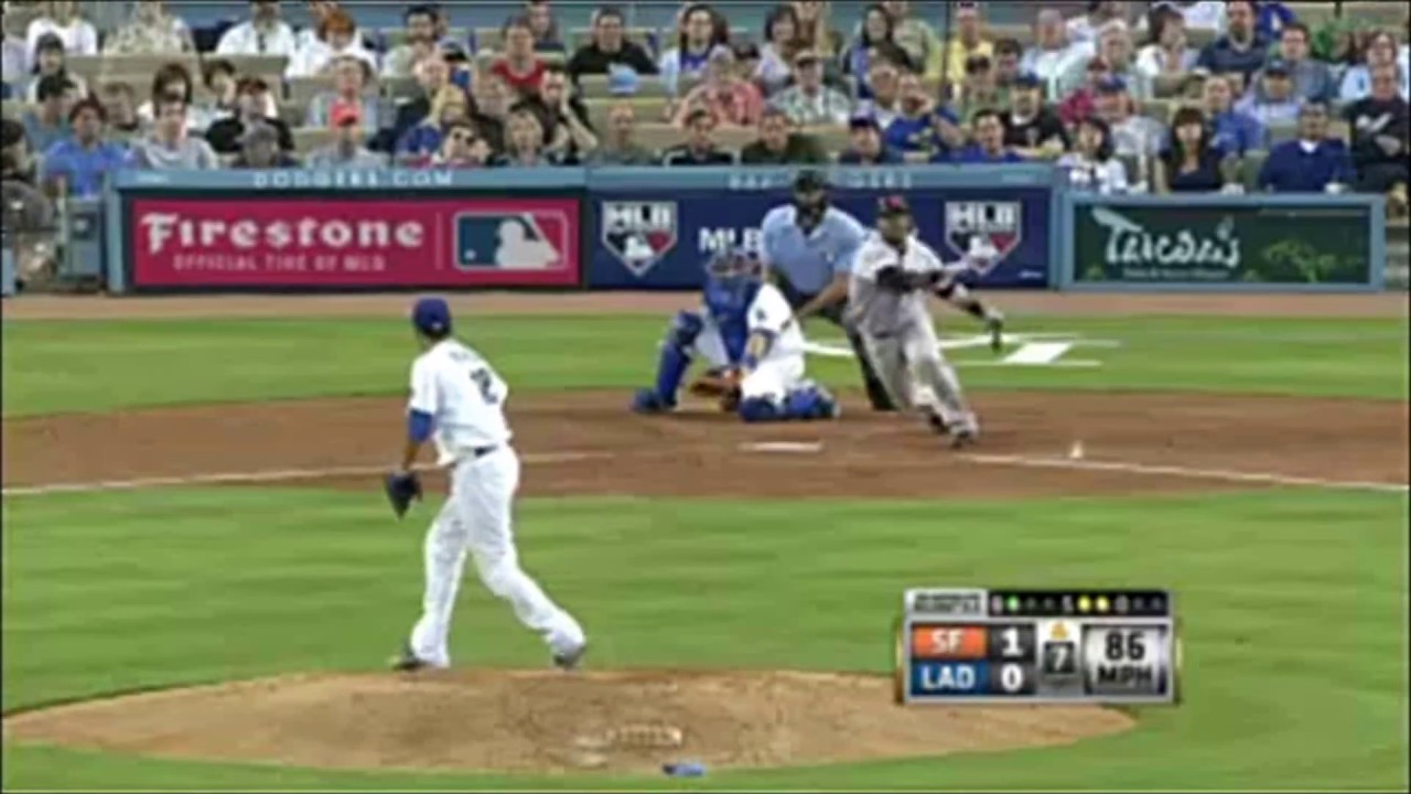 Juan Uribe 2010 Highlights