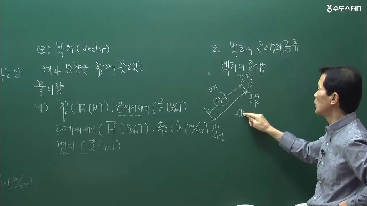 수도스터디 전기산업기사 전기공사산업기사 전기자기학 임한규교수의 필기특강1