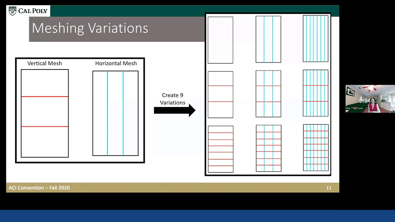 Recommendations for Modelling Lightly Reinforced Concrete Walls using PERFORM-3D