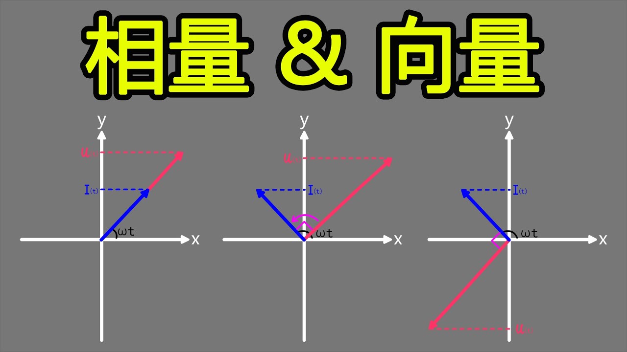 基础电学漫谈058 phasor & vector 向量与相量 | phasor and vector vector and phasor