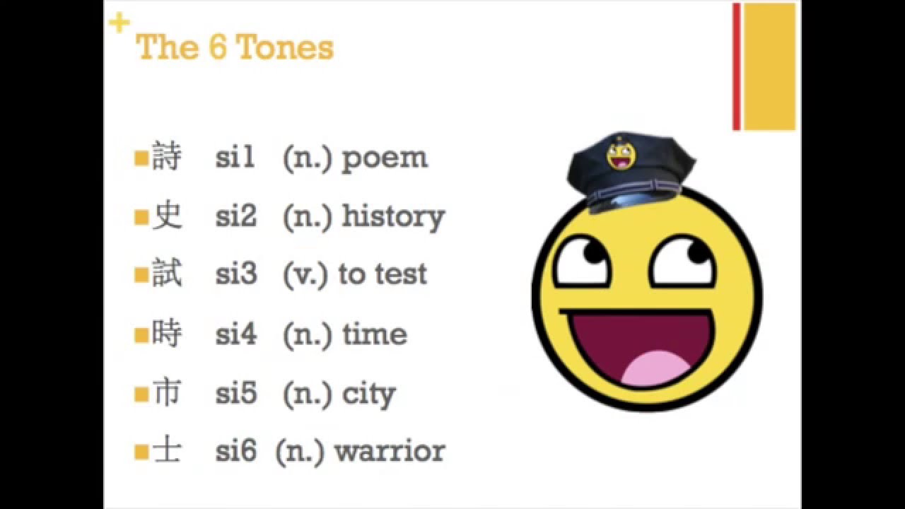 Jyutping with Cantonese Tones