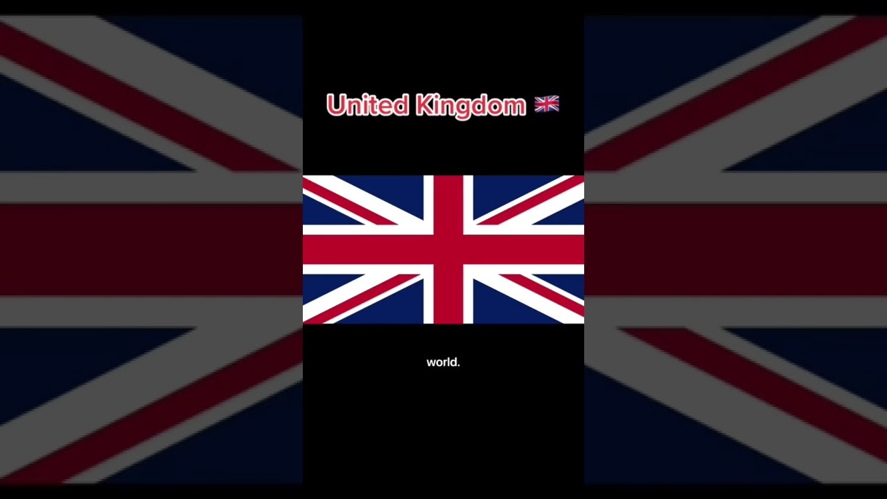 Unbelievable: These Countries Are Virtually IMPOSSIBLE to Invade!