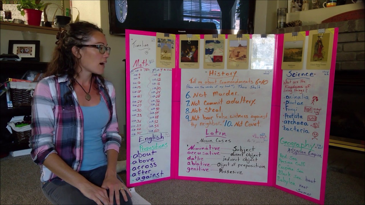 CC Cycle 1 Week 2 New Memory work (5th edition)
