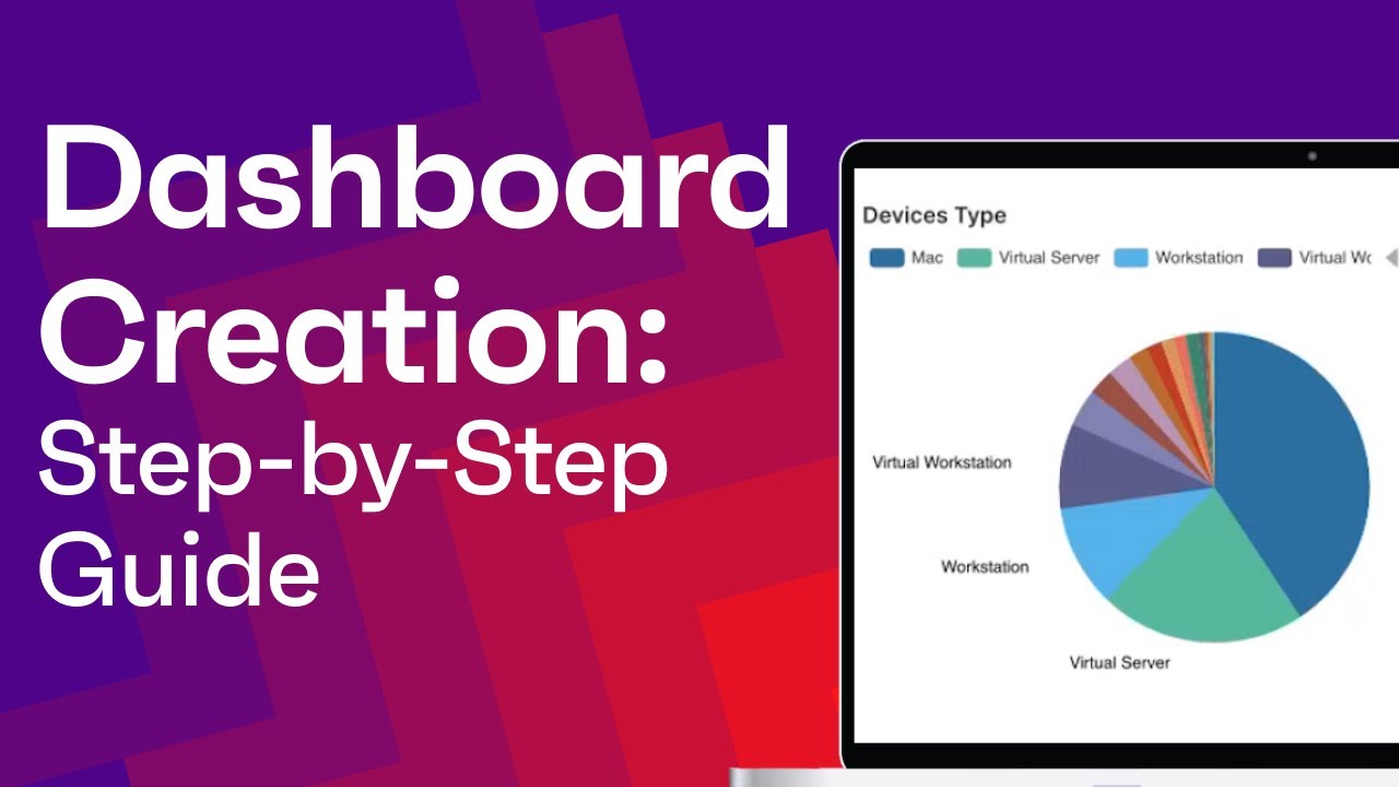 Ivanti Neurons Platform Custom Dashboard Creation: A Step-by-Step Guide Demo